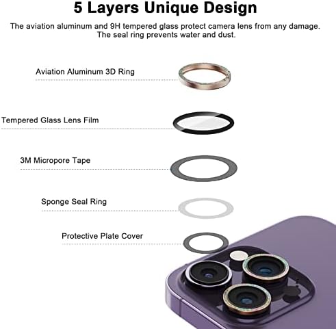[Glitter Renkli] [2 takım]McgojoHi iPhone 13 Pro / iPhone 13 Pro Max Kamera Lens Koruyucu, Temperli Cam Kamera Kapak