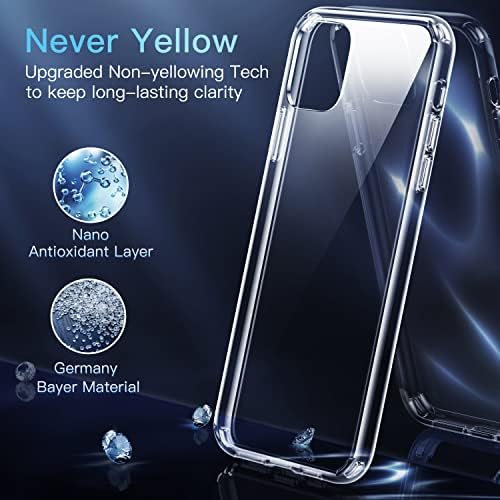 CASEKOO Crystal Clear iPhone 11 Pro, [Sararma Değil] [Askeri Damla Koruma] Darbeye Dayanıklı Koruyucu Telefon Kılıfları